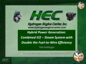 NH3 Fuel Progress at Hydrogen Engine Center
