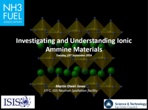 Investigating and Understanding Ionic Ammine Materials