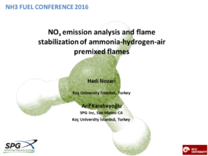 NOx emission analysis and flame stabilization of ammonia-hydrogen-air premixed flames