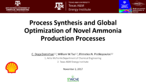 Process Synthesis and Global Optimization of Novel Ammonia Production Processes