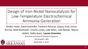 Design of Iron-Nickel Nanocatalysts for Low-Temperature Electrochemical Ammonia Generation