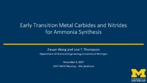 Early Transition Metal Carbide and Nitride Supported Catalysts for Ammonia Synthesis