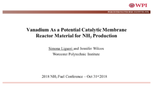 Vanadium As a Potential Catalytic Membrane Reactor Material for NH3 Production