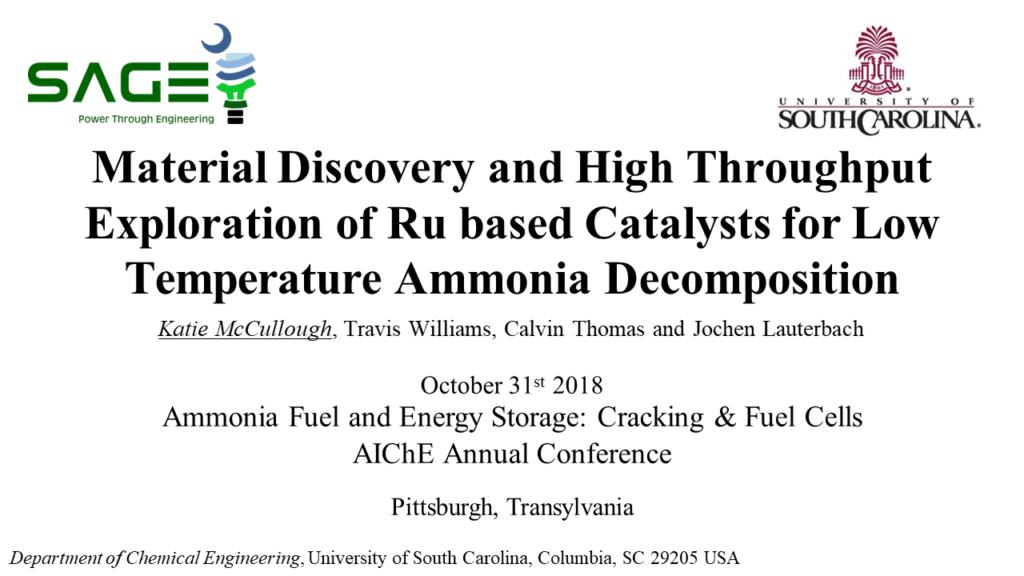 Material Discovery and High Throughput Exploration of Ru Based Catalysts for Low Temperature Ammonia Decomposition