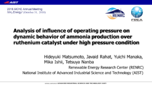 Analysis of influence of operating pressure on dynamic behavior of ammonia production over ruthenium catalyst under high pressure condition