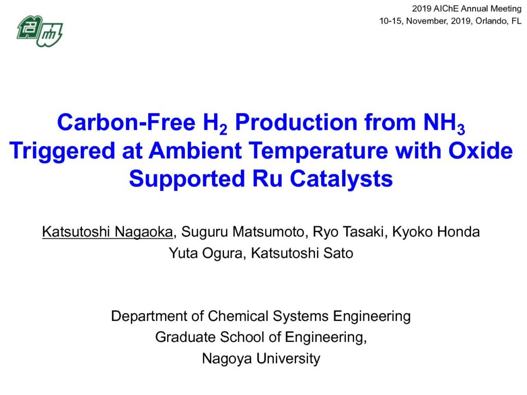 Carbon-Free H2 Production from NH3 Triggered at Ambient Temperature with Oxide Supported Ru Catalysts