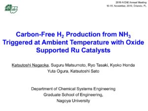 Carbon-Free H2 Production from NH3 Triggered at Ambient Temperature with Oxide Supported Ru Catalysts