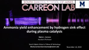 Ammonia Yields during Plasma-Assisted Catalysis Boosted By Hydrogen Sink Effect