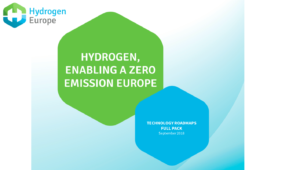 Ammonia Featured in Hydrogen Europe Roadmaps Report