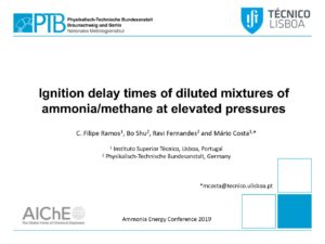 Ignition Delay Times of Diluted Mixtures of Ammonia/Methane at Elevated Pressures