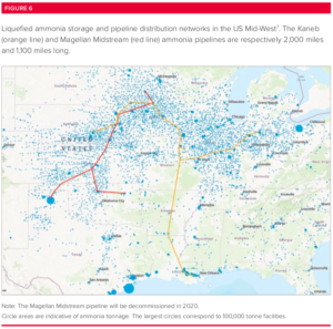 Figure 6: Liquefied ammonia storage and pipeline distribution networks in the US Mid-West. Royal Society, Ammonia: zero-carbon fertiliser, fuel and energy store, February 2020.