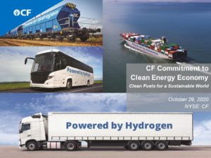 CF’s Commitment to Clean Energy Economy - Clean Fuels for a Sustainable World