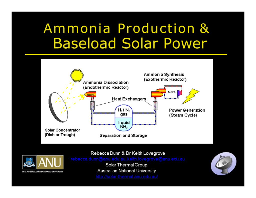 Ammonia Production and Baseload Solar Power