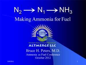 Ammonia Production Using a Hydrogen Pulse Jet — A Chemical Discovery, Concept Proving Device, and Future Commercial Use