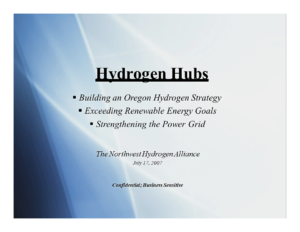 The Hydrogen/Ammonia Hub Concept