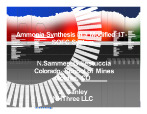 Ammonia Synthesis in a Modified IT-SOFC System