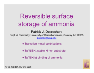 Reversible Surface Storage of Ammonia