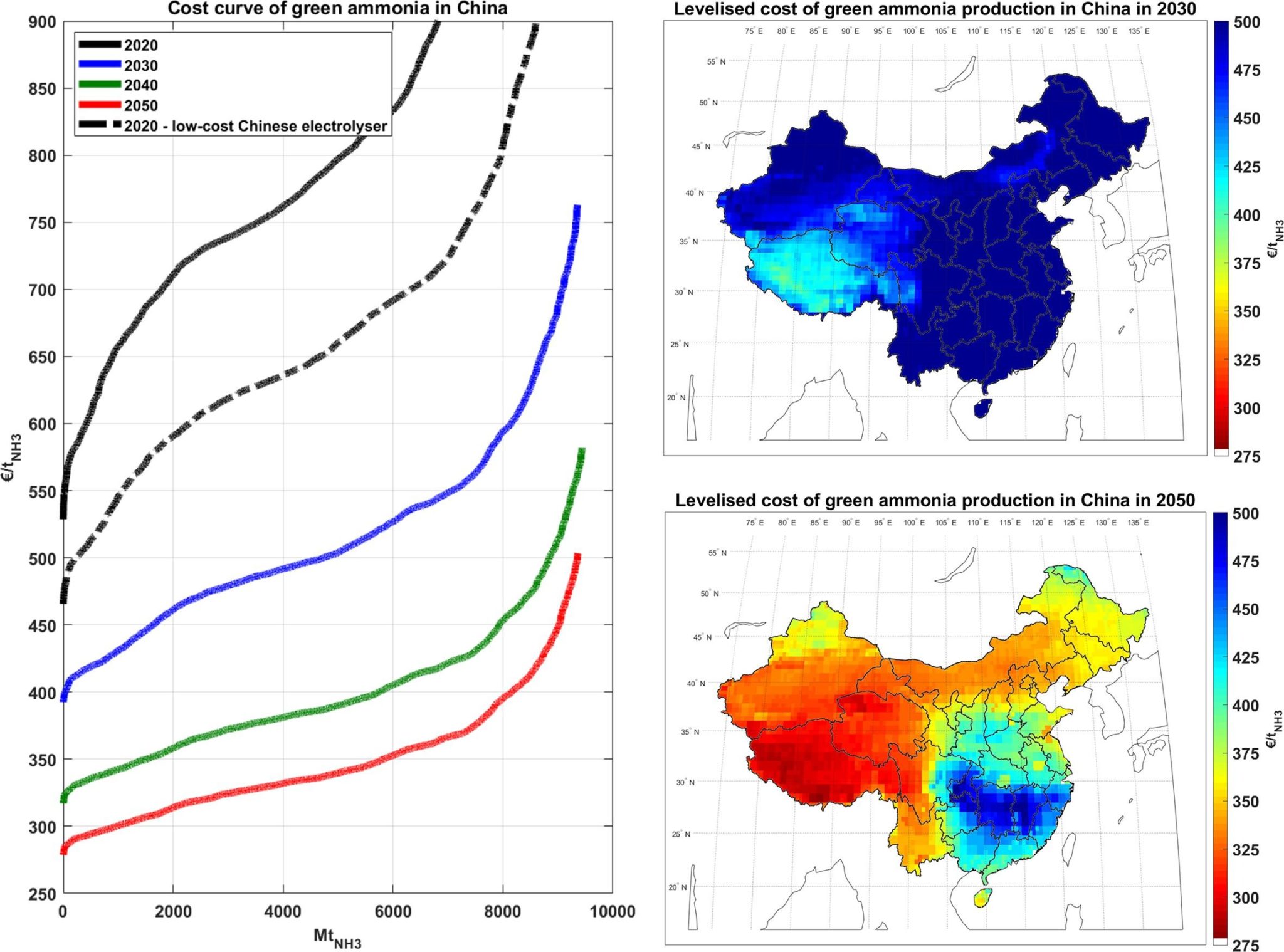 The Ammonia Academic Wrap a new breakthrough for eNRR research and