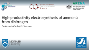 High-productivity electrosynthesis of ammonia from dinitrogen