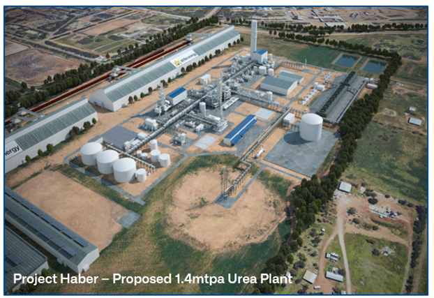 Graphic visualisation of the Project Haber plant.