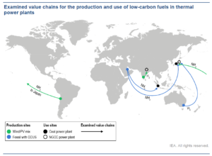 New IEA report: using low-carbon ammonia to decarbonise power