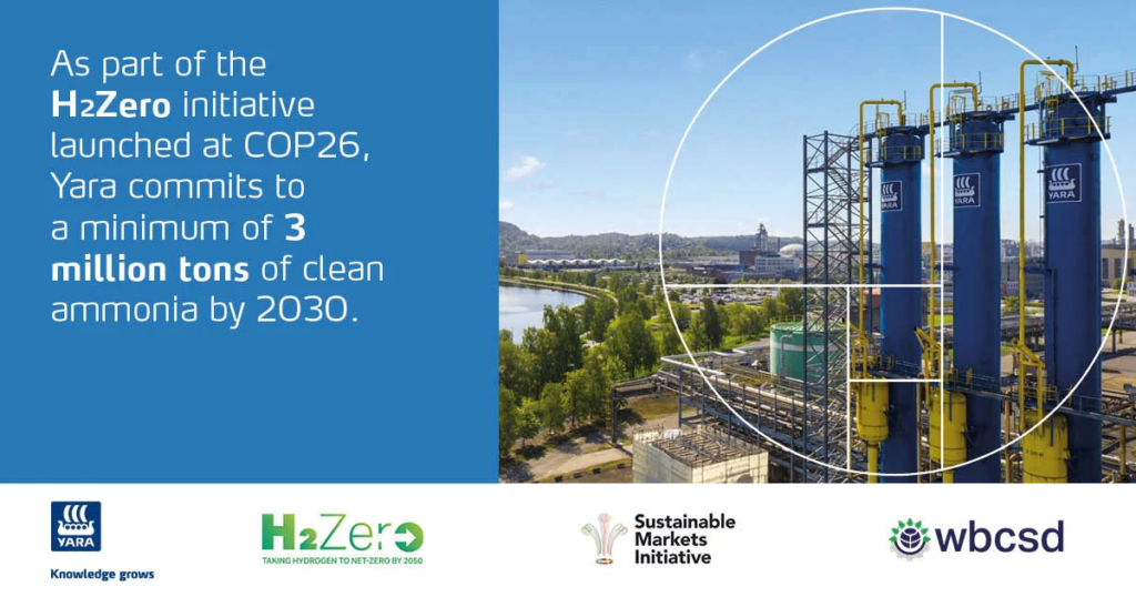 As part of its H2Zero pledge, Yara will source &/or produce at least 3 million tonnes of reduced carbon ammonia by 2030.
