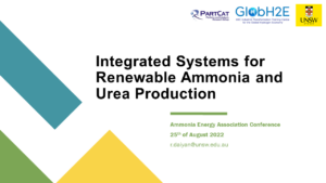 Integrated Systems for Renewable Ammonia and Urea Production