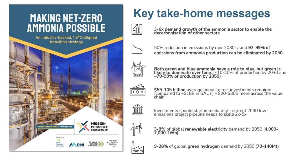 Some key take-home messages from Making net-zero ammonia possible (Mission Possible Partnership, Sept 2022).