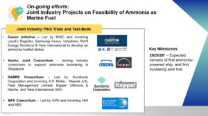 Developing ammonia maritime engines & fuel: a collaborative approach