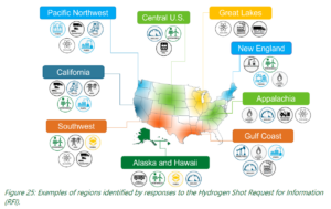 $7 billion in funding, new roadmap for the US hydrogen industry