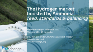 The hydrogen market boosted by ammonia: feed, standards & balancing