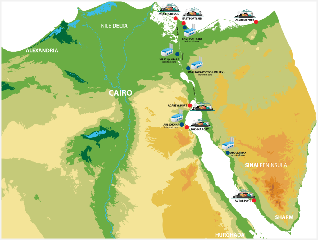 The six ports (red dots) and associated industrial areas in the SCZONE, strategically positioned around the Suez Canal on key global shipping routes. Source: SCZONE.