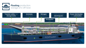 Enabling offshore production: jetty-less terminals & floating ammonia factories