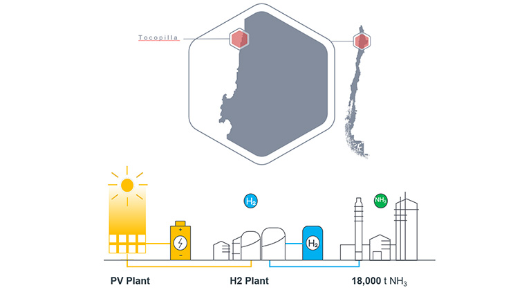 The Tocopilla solar-to-ammonia project, being developed by Mitsui & Co., Toyo Engineering and Enaex. Source: Enaex.