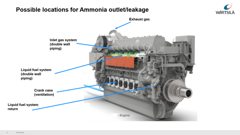 Safety And The Marine Ammonia Engine - Ammonia Energy Association