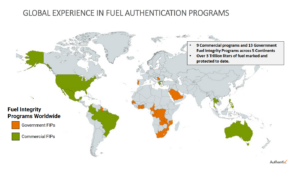 Existing fuel integrity programmes globally.