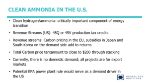 Clean Ammonia in the U.S.
