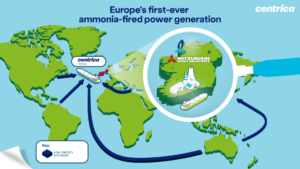 Ammonia-fired gas turbines in Ireland