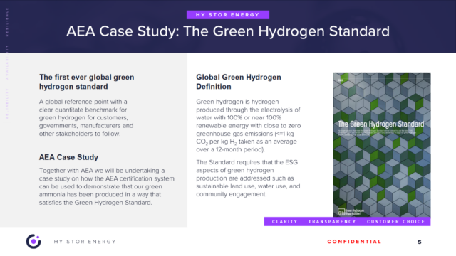 The Green Hydrogen Standard 2.0.