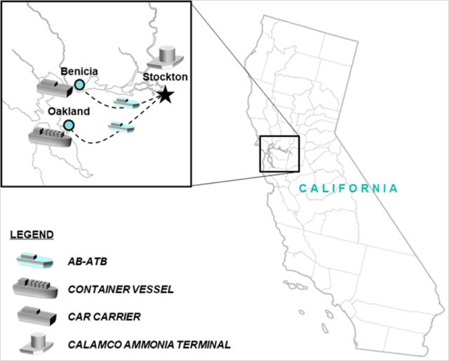 The Ports of Oakland, Benicia and Stockton on the US west coast