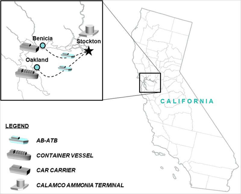 Ammonia bunkering in California