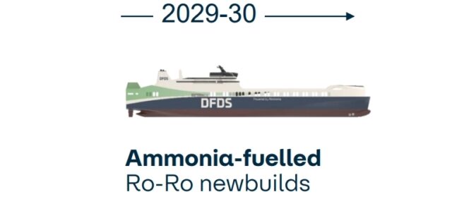 Sweden-Belgium shipping corridor to be serviced by ammonia-fueled ro-ro vessels