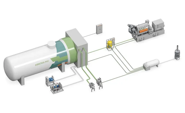 The AmmoniaPAC, Wärtsilä’s complete, integrated system that includes storage, release mitigation and fuel supply for the Wärtsilä 25 engine.