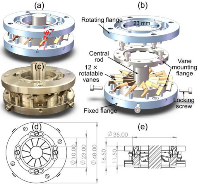 R&D recap: the <i>Journal of Ammonia Energy</i>