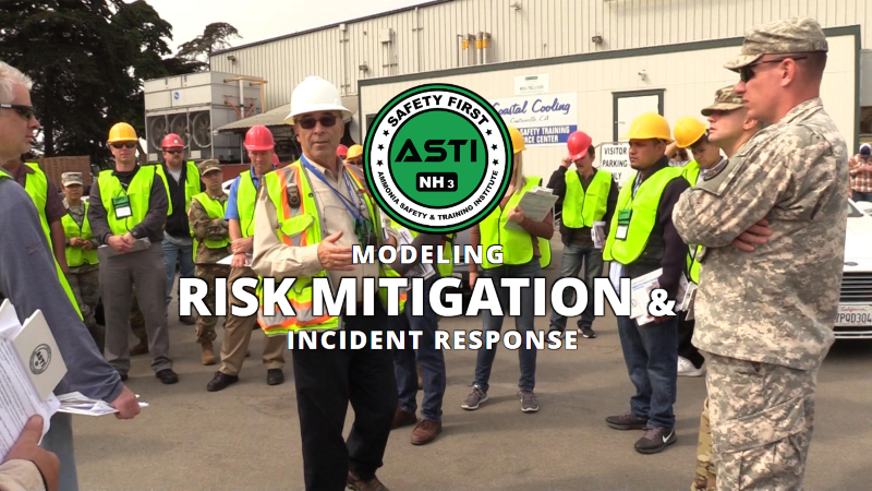 Modeling Risk Mitigation & Incident Response