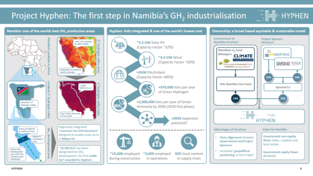 Project Hyphen, the first step in Namibia’s green hydrogen industrialisation pathway.