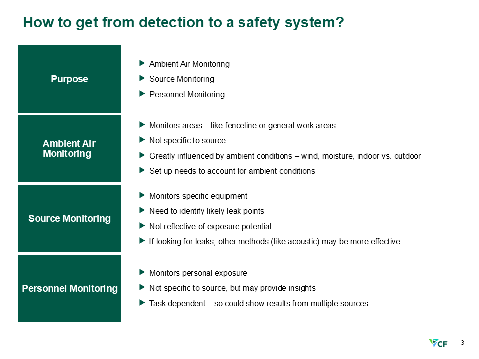 How to get from detection to a safety system?