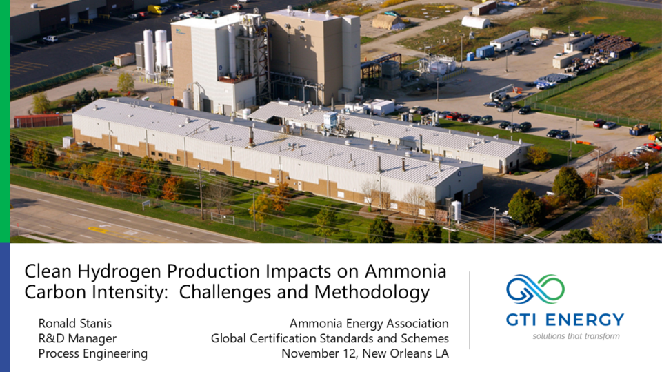 Clean Hydrogen Production Impacts on Ammonia Carbon Intensity: Challenges and Methodology