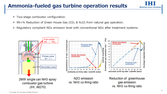 IHI’s two-stage ammonia combustor.