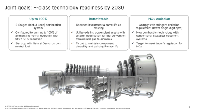 Overview of GE Vernova’s technology development for ammonia-fueled gas turbines.